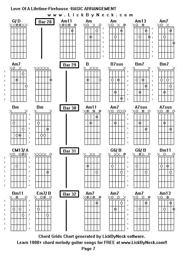 Chord Grids Chart of chord melody fingerstyle guitar song-Love Of A Lifetime-Firehouse -BASIC ARRANGEMENT,generated by LickByNeck software.